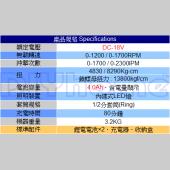 Milwaukee 高鋰電無碳刷高扭力扳手(CHIWF12-402C) 18V