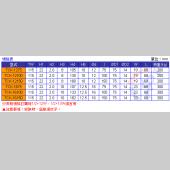 TCK可固定型強力防震腳座 (四只入)