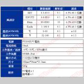 電磁波測試器/電磁場強度測試器 TES-1390